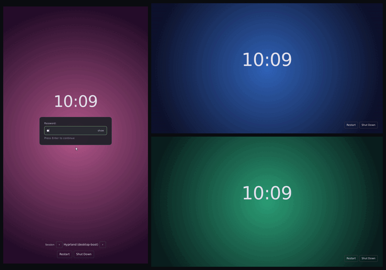 Vigil running on three monitors at once, one rotated to portrait. The login panel follows the pointer from screen to screen.